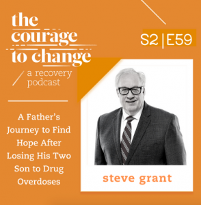 Steve M Grant featured on The Courage to Change Podcast